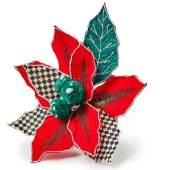 Cozy Christmas Poinsettia Clip