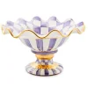 Plum Check Ceramic Compote