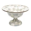 Sterling Check Large Compote